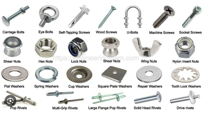 Što su pričvršćivači