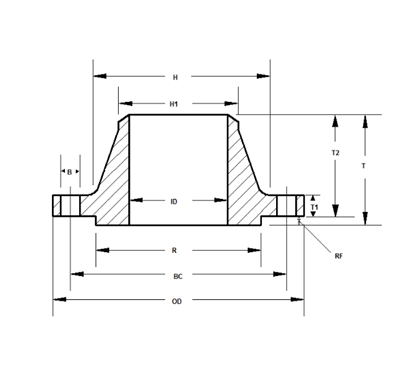 Dimenzije prirubnice za zavarivanje vrata klase 150